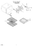 Diagram for 05 - Oven Parts