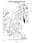 Diagram for 03 - Controls And Rear Panel