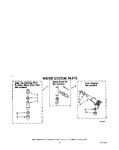 Diagram for 04 - Water System