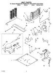 Diagram for 05 - Unit