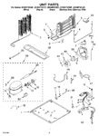 Diagram for 05 - Unit