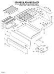 Diagram for 05 - Drawer And Broiler, Optional