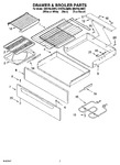 Diagram for 05 - Drawer & Broiler Parts, Miscellaneous Parts