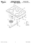 Diagram for 01 - Cooktop Parts