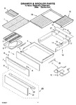 Diagram for 04 - Drawer & Broiler Parts