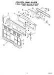 Diagram for 02 - Control Panel Parts