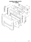 Diagram for 02 - Control Panel Parts