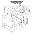 Diagram for 02 - Control Panel Parts