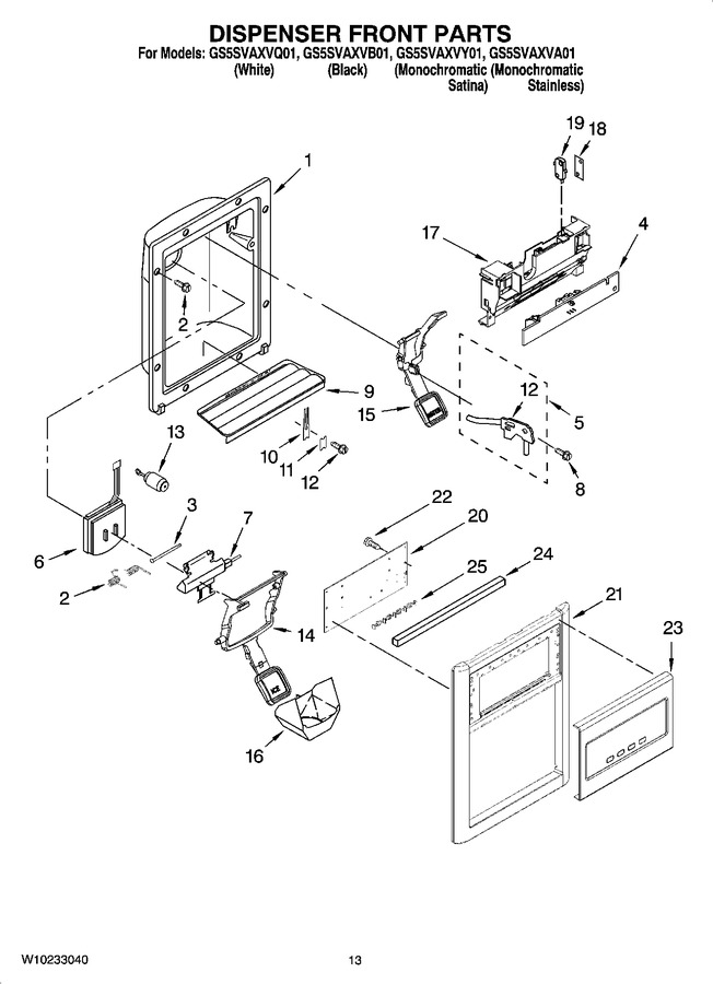 Diagram for GS5SVAXVA01