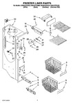 Diagram for 04 - Freezer Liner Parts