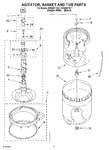 Diagram for 03 - Agitator, Basket And Tub