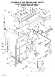 Diagram for 02 - Controls And Rear Panel