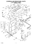 Diagram for 02 - Controls And Rear Panel Parts