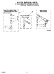 Diagram for 09 - Water System Parts, Miscellaneous Parts, Optional Parts (not Included)