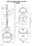 Diagram for 03 - Agitator, Basket And Tub Parts