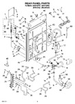 Diagram for 02 - Rear Panel Parts