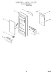 Diagram for 02 - Control Panel