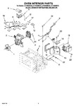 Diagram for 05 - Oven Interior Parts