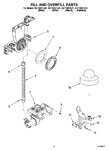 Diagram for 06 - Fill And Overfill Parts