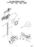 Diagram for 06 - Fill And Overfill Parts