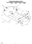 Diagram for 07 - Cooktop Burner Parts, Optional Parts