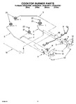 Diagram for 07 - Cooktop Burner Parts, Optional Parts