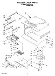 Diagram for 02 - Freezer Liner Parts