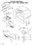 Diagram for 02 - Freezer Liner Parts