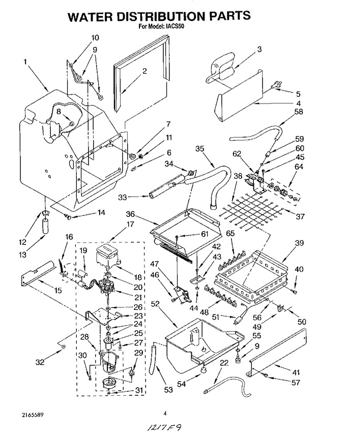 Diagram for IACS50