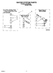 Diagram for 07 - Water System Parts