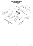 Diagram for 05 - Top Venting Parts, Optional Parts