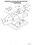 Diagram for 02 - Burner Box, Gas Valves, And Switches