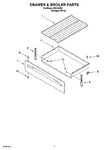 Diagram for 05 - Drawer & Broiler Parts, Miscellaneous Parts