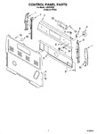 Diagram for 02 - Control Panel Parts