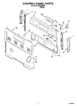 Diagram for 02 - Control Panel Parts