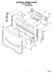 Diagram for 02 - Control Panel Parts