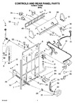 Diagram for 02 - Controls And Rear Panel Parts