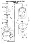 Diagram for 03 - Agitator, Basket And Tub Parts