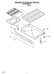 Diagram for 04 - Drawer & Broiler Parts