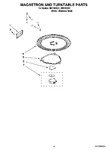 Diagram for 05 - Magnetron And Turntable Parts