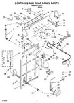 Diagram for 02 - Controls And Rear Panel Parts