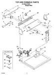 Diagram for 02 - Top And Console Parts