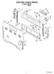 Diagram for 02 - Control Panel Parts