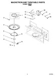 Diagram for 05 - Magnetron And Turntable Parts