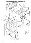 Diagram for 02 - Controls And Rear Panel Parts