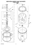 Diagram for 03 - Agitator, Basket And Tub Parts