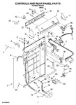 Diagram for 02 - Controls And Rear Panel Parts