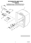 Diagram for 04 - Refrigerator Liner Parts