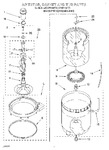 Diagram for 05 - Agitator, Basket And Tub