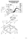 Diagram for 05 - Machine Base